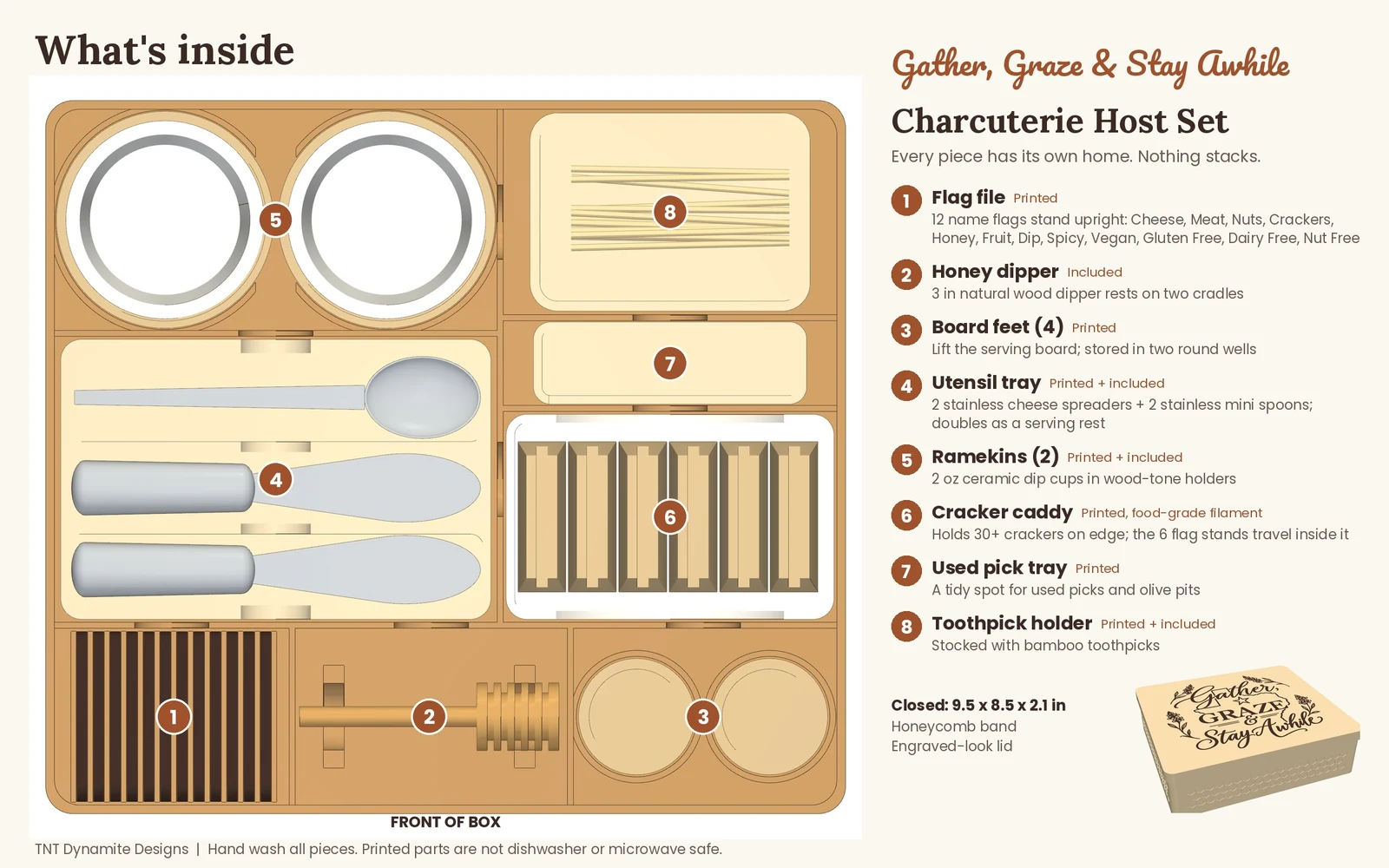 Diagram of what is inside the Charcuterie Host Set, eight numbered pieces
